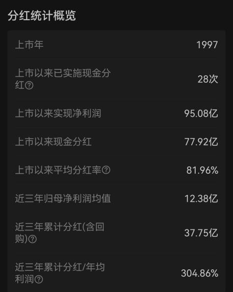 2024年重庆啤酒营收净利“双降”背后：高端化困局与一场合同纠纷的隐忧