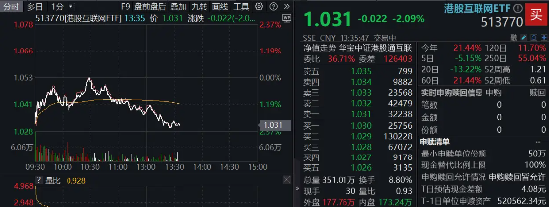 “关税风暴”扰动市场，影响有多大？南向资金明显“抄底”