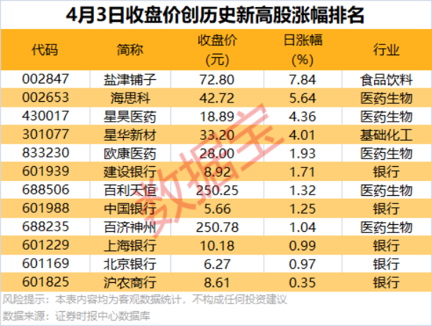 刚刚，20多家公司火速回复关税影响
