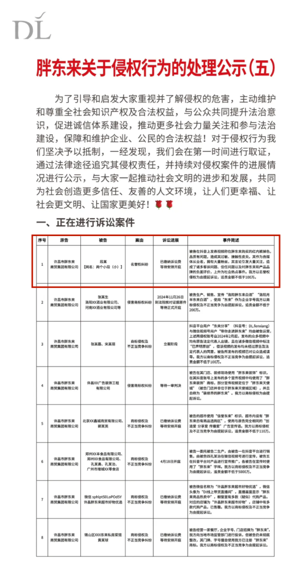 热搜第一！胖东来，正式起诉！