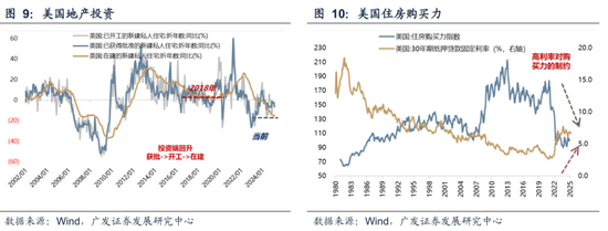 广发策略：不可胜在己，可胜在敌