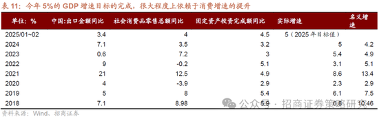 招商策略：A股将是全球投资在本轮美国关税冲击中最具韧性的资产