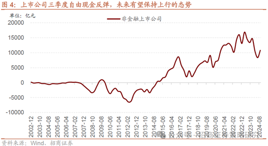 招商策略：A股将是全球投资在本轮美国关税冲击中最具韧性的资产