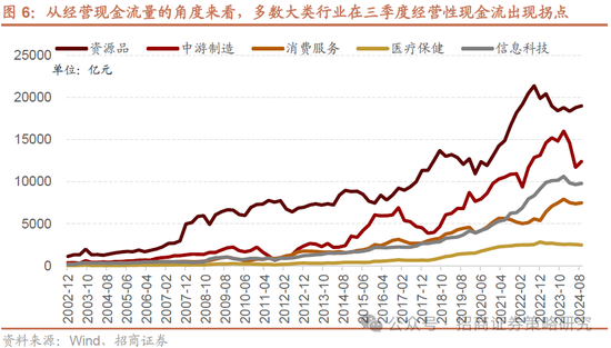 招商策略：A股将是全球投资在本轮美国关税冲击中最具韧性的资产