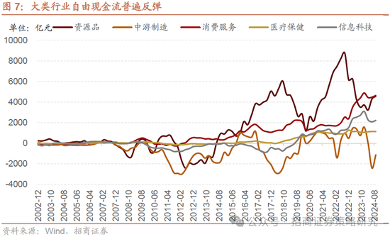 招商策略：A股将是全球投资在本轮美国关税冲击中最具韧性的资产