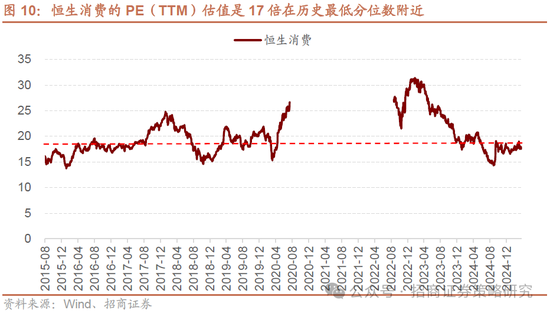 招商策略：A股将是全球投资在本轮美国关税冲击中最具韧性的资产