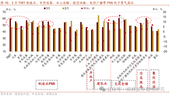 招商策略：A股将是全球投资在本轮美国关税冲击中最具韧性的资产