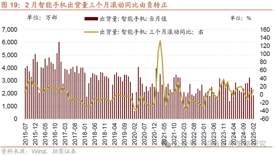 招商策略：A股将是全球投资在本轮美国关税冲击中最具韧性的资产