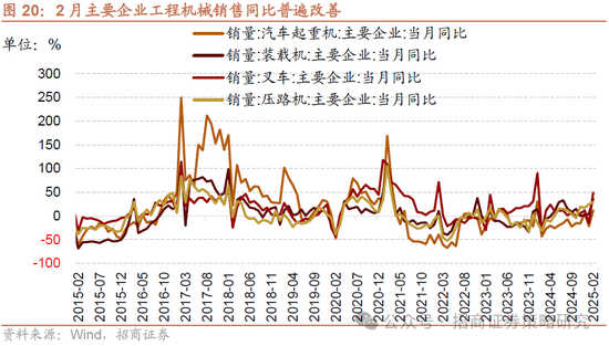 招商策略：A股将是全球投资在本轮美国关税冲击中最具韧性的资产