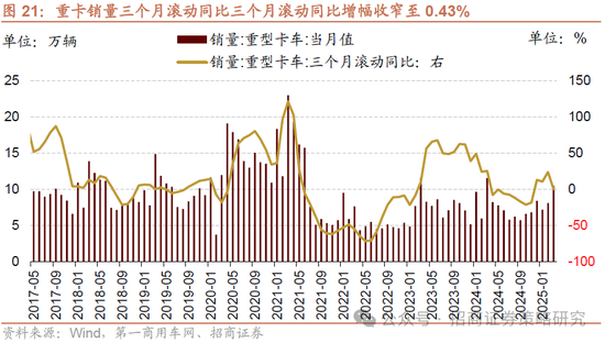 招商策略：A股将是全球投资在本轮美国关税冲击中最具韧性的资产