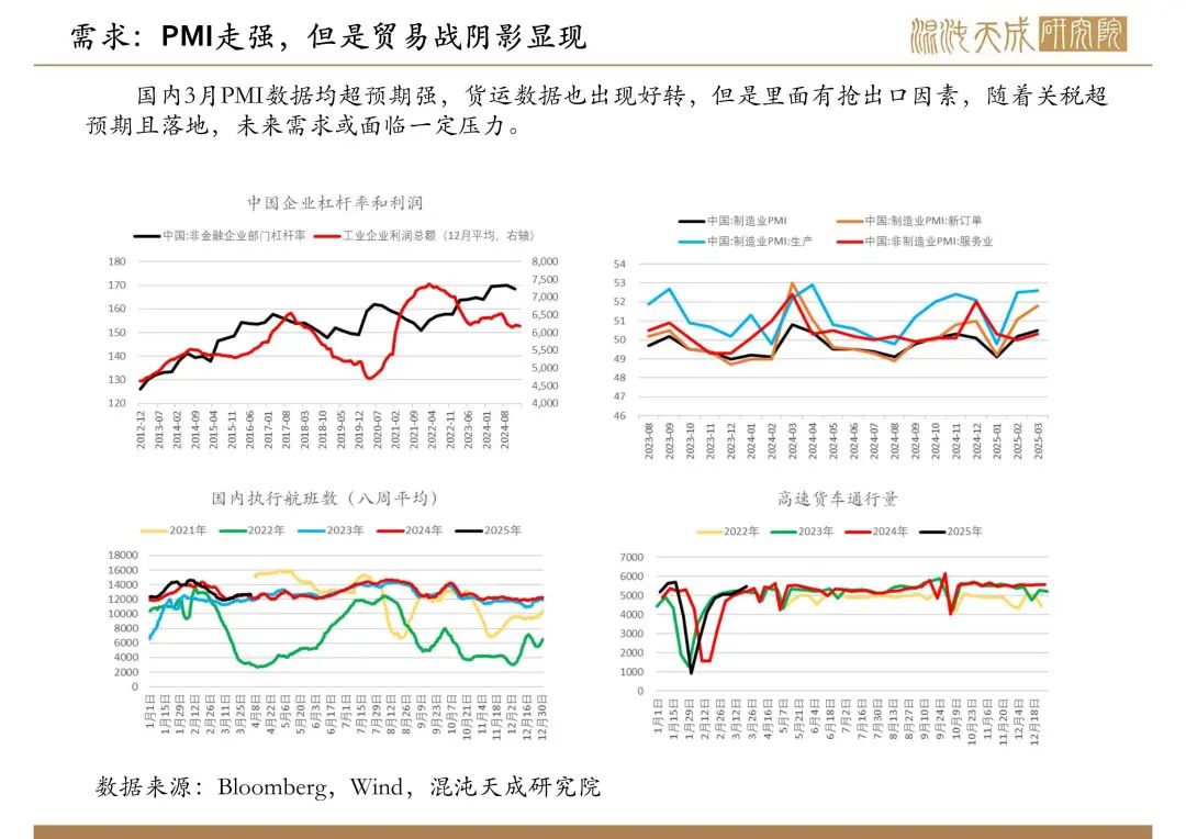 【原油周报】意外增产叠加关税恐慌，油价向下突破
