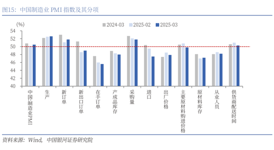 银河策略：港股二季度配置价值较高的三大主线