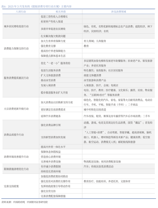 银河策略：港股二季度配置价值较高的三大主线