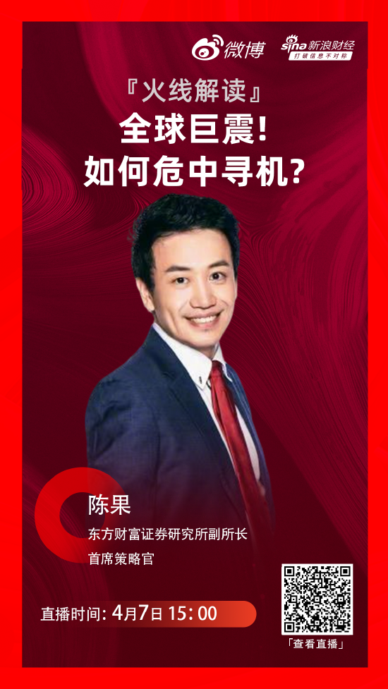陈果：组合投资要坚持跳离关税本身、辩证思维、分析概率三条思路