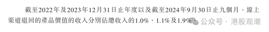 八马茶业业绩增长已现乏力，疑收入提前确认、净利润涉嫌高估