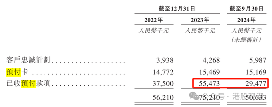 八马茶业业绩增长已现乏力，疑收入提前确认、净利润涉嫌高估