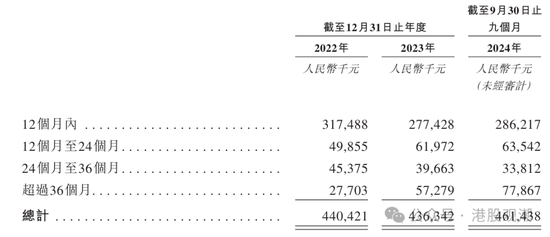 八马茶业业绩增长已现乏力，疑收入提前确认、净利润涉嫌高估