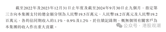 八马茶业业绩增长已现乏力，疑收入提前确认、净利润涉嫌高估