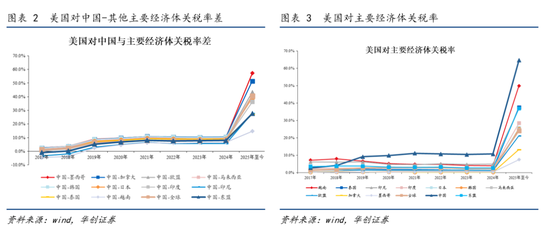 张瑜：久战不输就是赢，暂时不与风浪争——张瑜旬度会议纪要