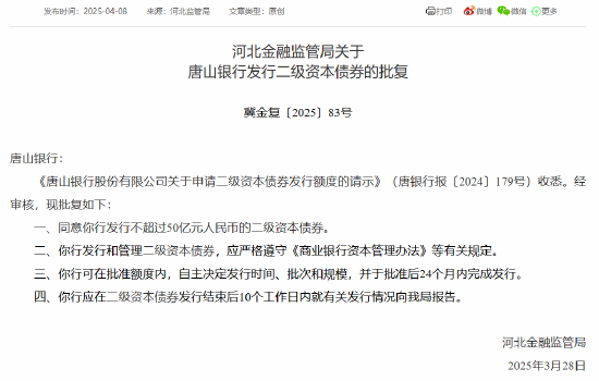 唐山银行获批发行不超过50亿元人民币的二级资本债券