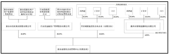 IPO公司老板3.5亿买下“赛维系”海源复材