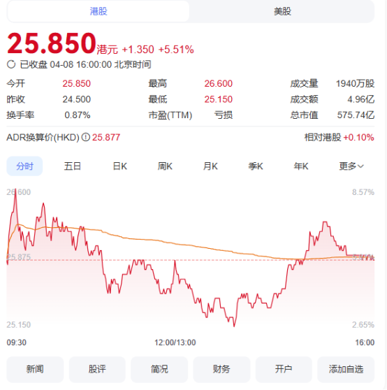 宁德时代鲸吞蔚来能源？3000座换电站值多少钱