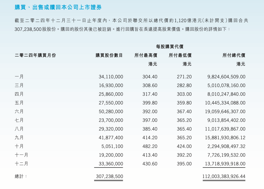 腾讯人均年薪102万，网友：慕了