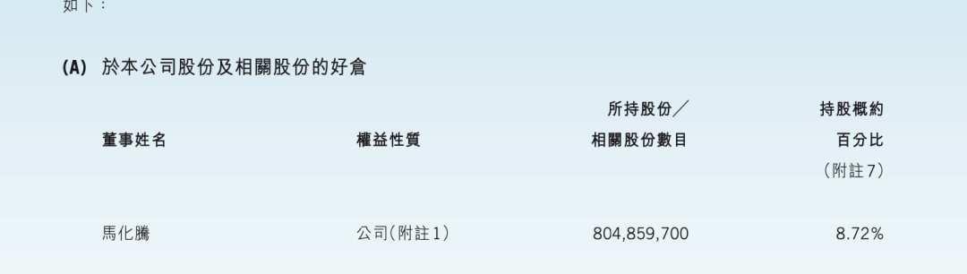 腾讯人均年薪102万，网友：慕了