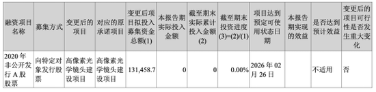 欧菲光净利承压：盈利靠政府补助，重组恐难翻身