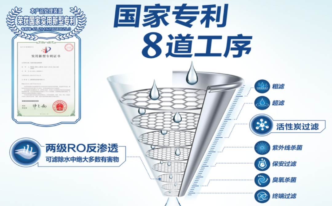 官宣！康师傅饮用纯净水焕新上市，2025继续加码瓶装水赛道