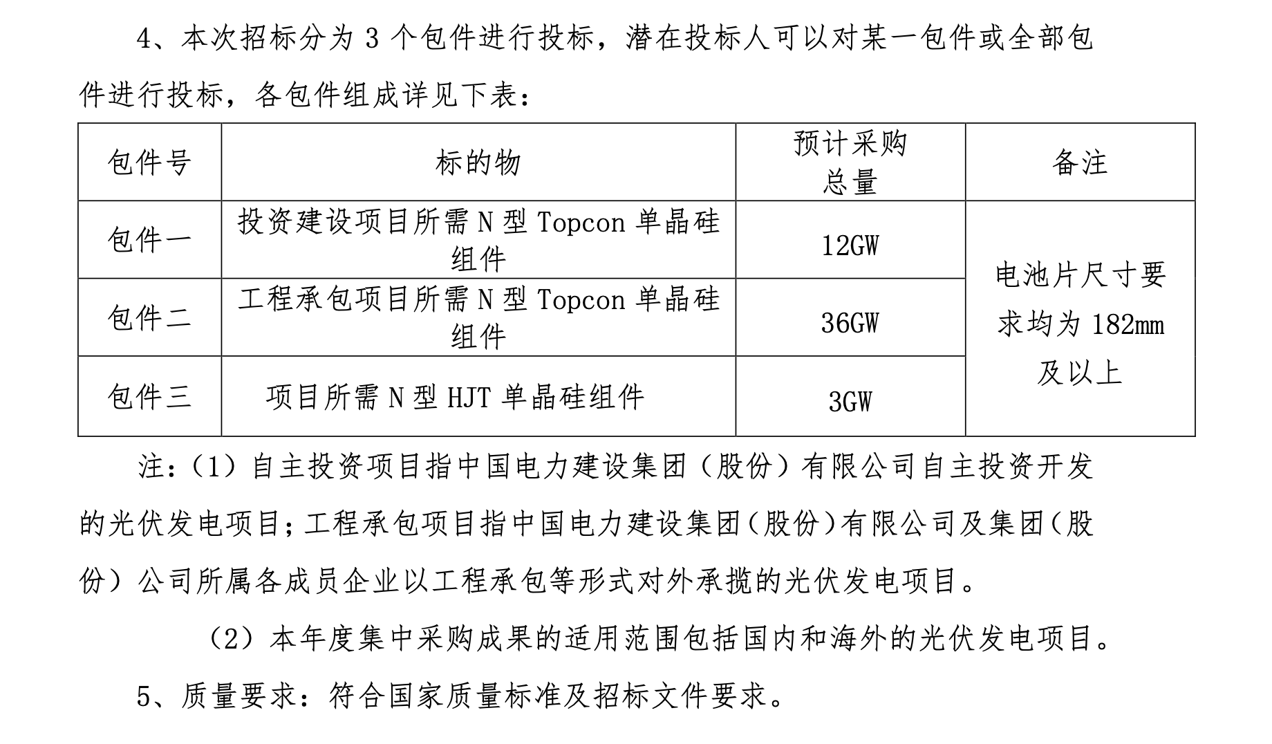史上最大光伏组件框采项目为何停止招标？