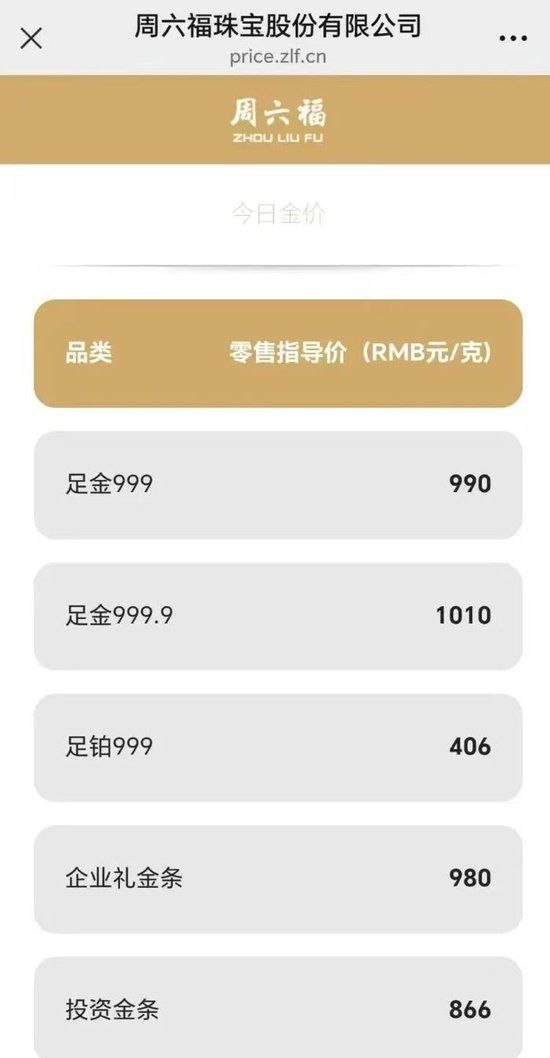 国际金价创新高，A股、港股黄金概念股大涨！国内部分品牌金饰价格涨破1000元/克！