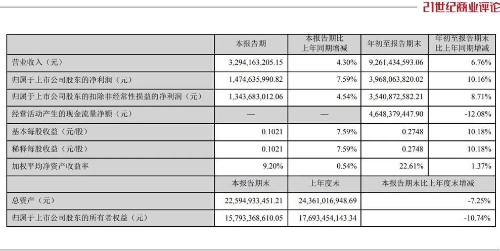 290亿上海广告大佬，83亿吞并对手