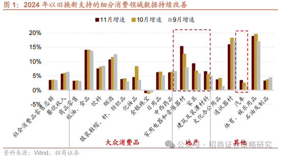 招商策略：关税冲击落地，A股重回上行