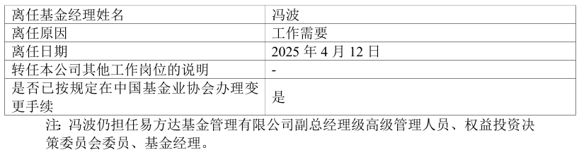 多位知名基金经理有新变动！包括赵蓓、冯波、李晓西、谭昌杰