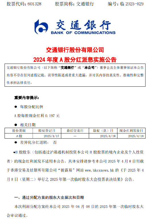 交通银行：2024年度A股每股派发现金红利0.197元