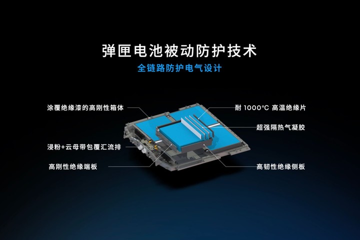 26.98 万元起，价格拉到极限的广汽昊铂 HL，想要掀翻理想 L8 和问界 M8