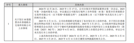 “宁王”一季报出炉！信息量大