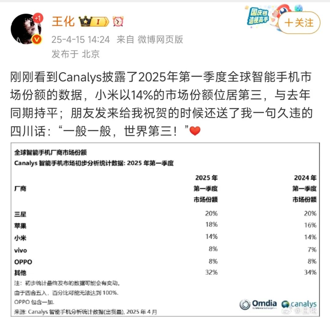 雷军杀回来了，小米拿下全国第一
