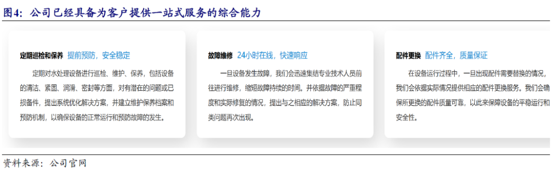 【开源|深度】超纯科技：国家级“小巨人”&单项冠军，泛半导体超纯水系统国产化领军者（833786.NQ）