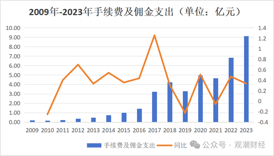 党委书记、董事长先后请辞 股东占款、整改、股权冻结 华农财险面多事之秋