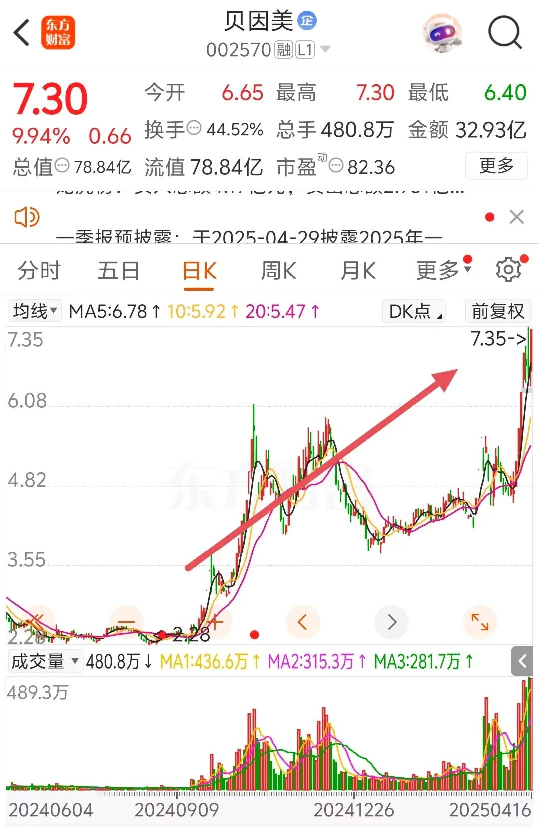 贝因美及控股股东等被警示，存在三方面问题，近年频繁违规