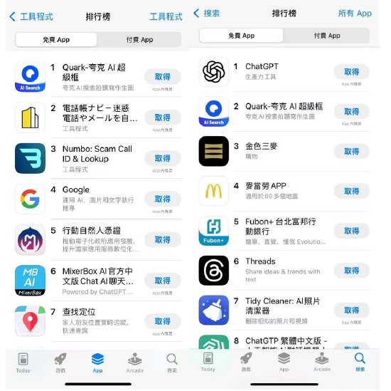 阿里AI旗舰夸克登上台湾App Store榜首，券商称有望成“AI 超级入口”