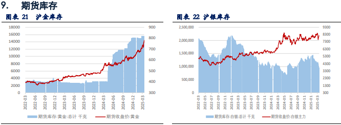黄金价格强势走高 再次刷新历史高点
