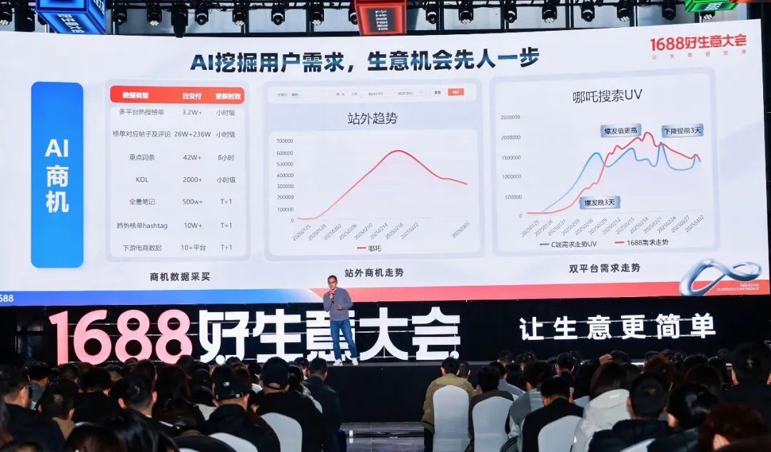 旗下App下载量在多国暴涨！这家电商巨头多举措帮外贸企业开拓市场