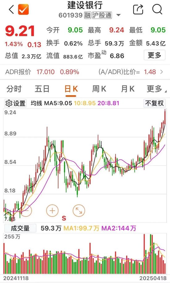 跨境电商板块持续活跃 御银股份2分钟直线涨停