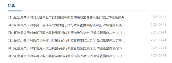 年度报告信披违规！福成股份及相关责任人被出具警示函