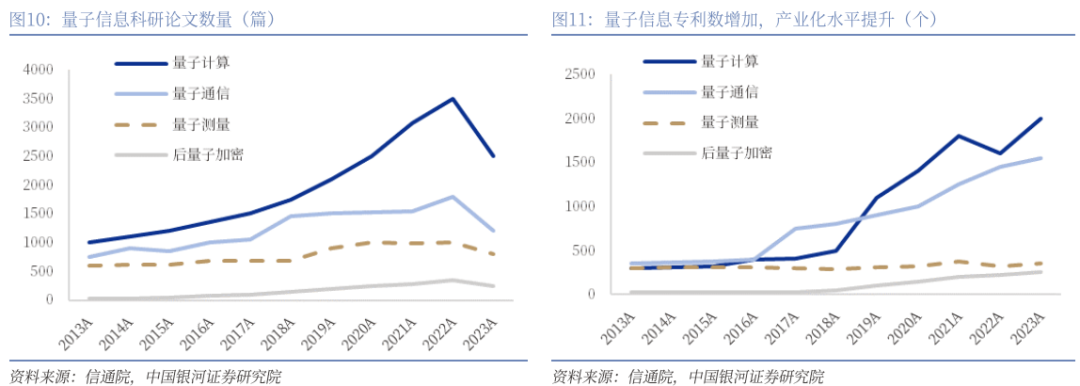 【银河通信赵良毕】公司报告丨中国电信 (601728)：AI智能云新阶段，创新突破新引擎