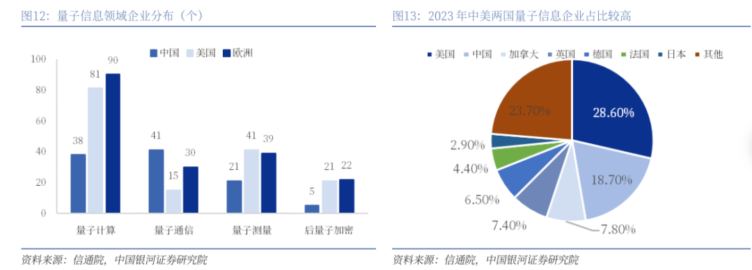 【银河通信赵良毕】公司报告丨中国电信 (601728)：AI智能云新阶段，创新突破新引擎