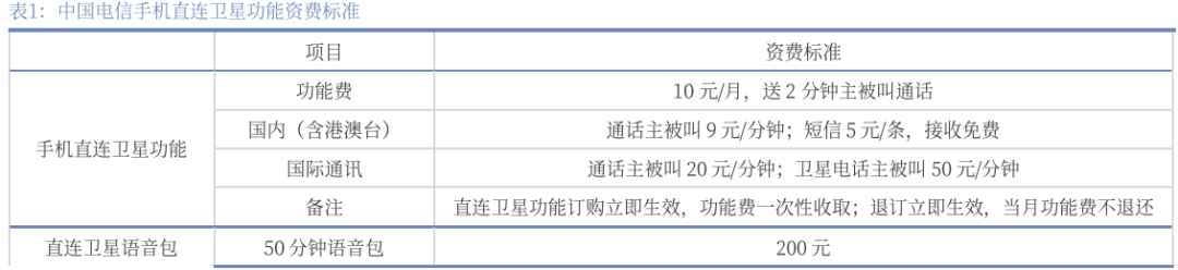 【银河通信赵良毕】公司报告丨中国电信 (601728)：AI智能云新阶段，创新突破新引擎